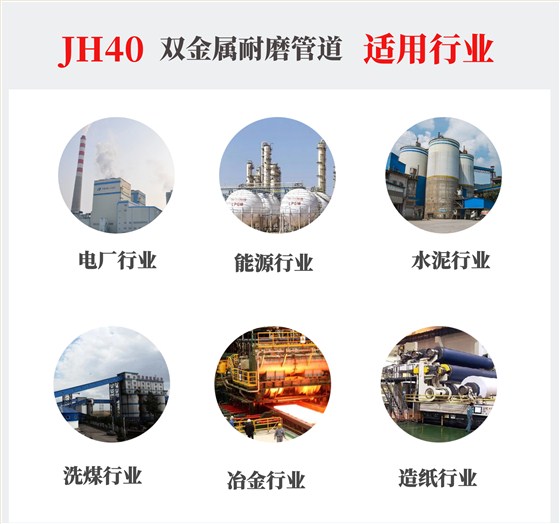 双金属耐磨复合管道-可使用场景