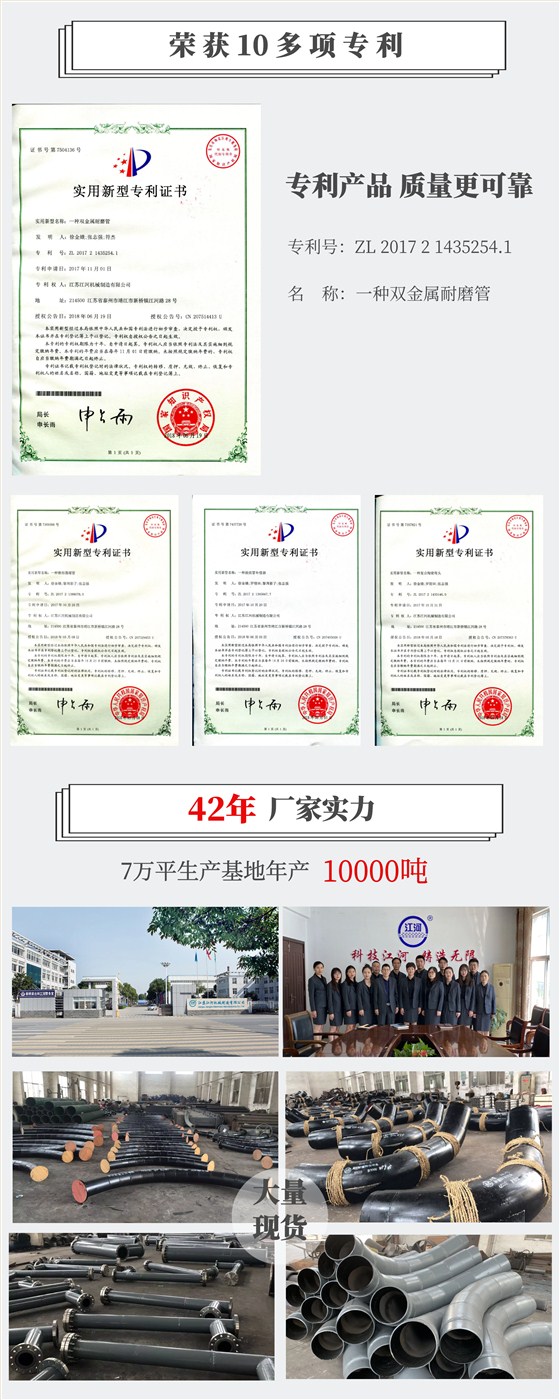 42年厂家-实力+专利