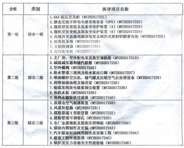 招标内容 招标内容
